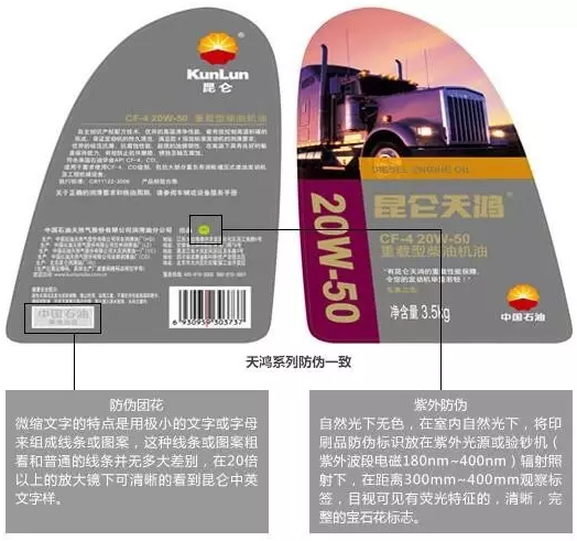 你買到的昆侖潤滑油是真的嗎?