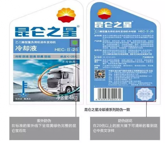 你買到的昆侖潤滑油是真的嗎?