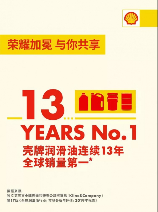 殼牌潤滑油連續(xù)13年全球銷量第一!