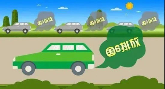 史上最嚴的國六排放標準對發(fā)動機及機油的要求