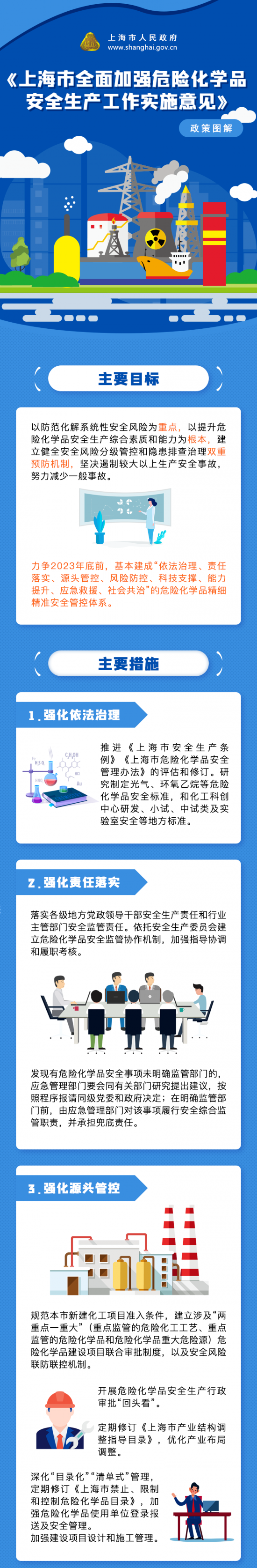危化品運輸再迎監(jiān)管升級