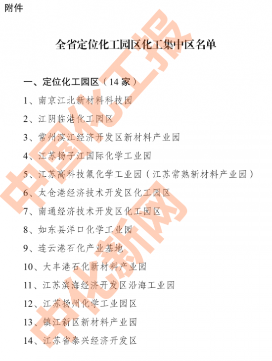 江蘇化工園區集中區名單公布 中國潤滑油網